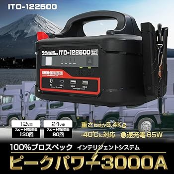Amazon | 88HOUSE ㈱ハチハチハウス マルチファンクション ジャンプ Amazon | 88HOUSE ㈱ハチハチハウス マルチファンクション ジャンプ